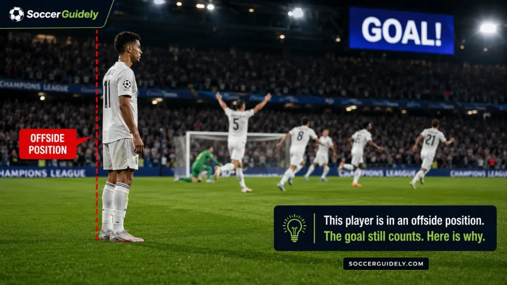 Player standing still in offside position while teammates celebrate a goal showing passive offside in soccer
