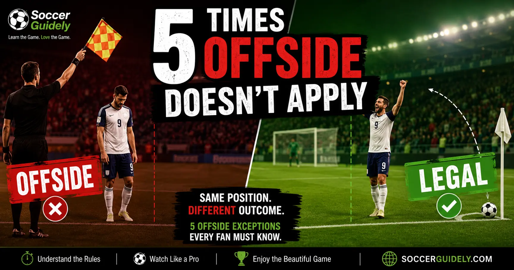 Soccer player in offside position during corner kick offside exceptions in soccer explained